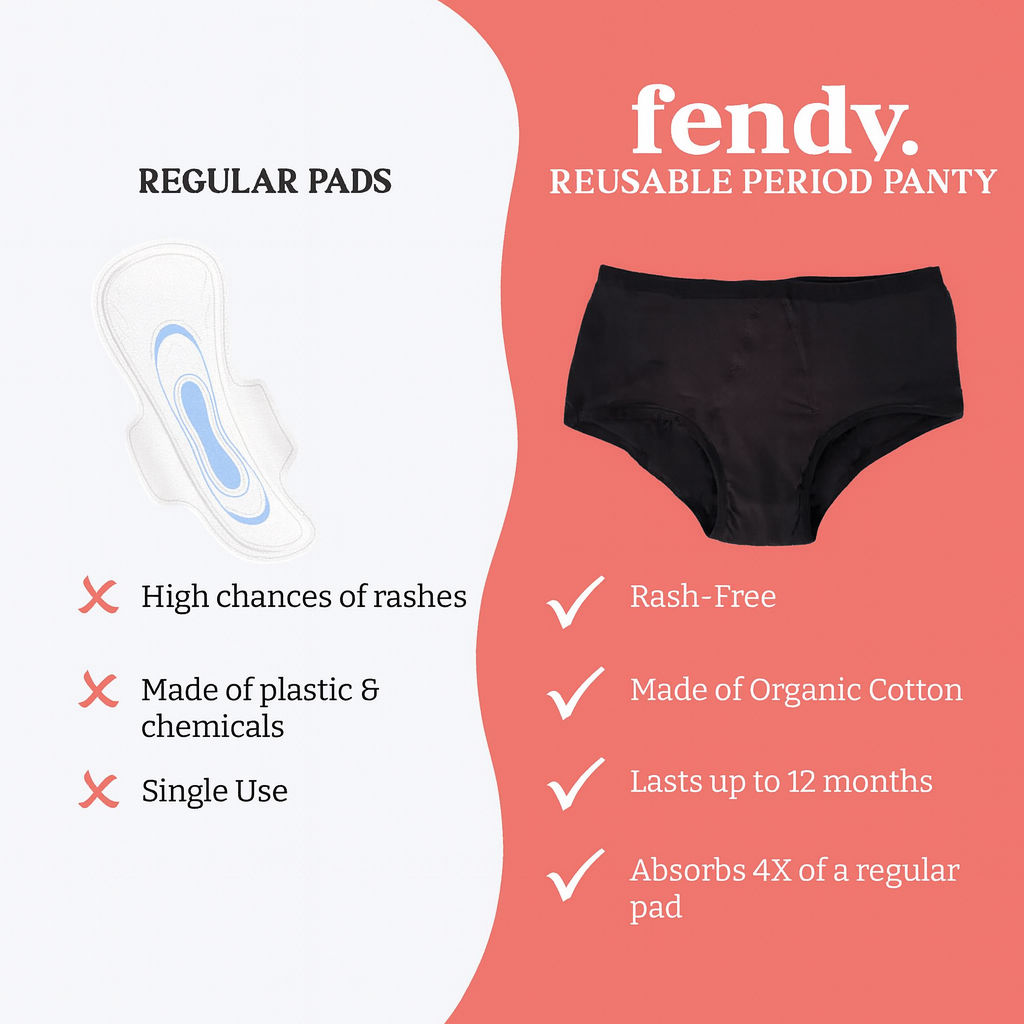 Fendy - Reusable Period Panty