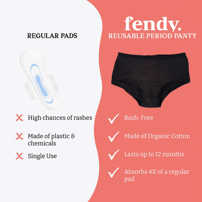 Fendy - Reusable Period Panty
